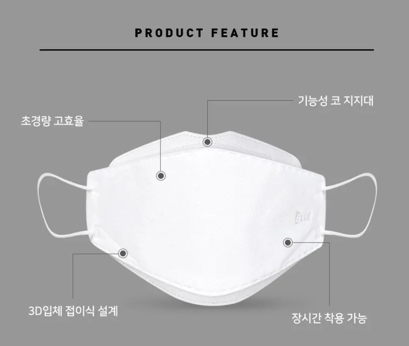 Blue Bon Mask KF80 Large Size 3D Unisex Multi 4 Stage Filter Disposable Mask White Color